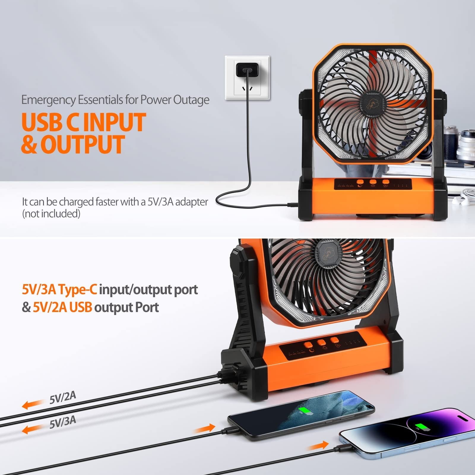 20000mAh Battery Powered Fan, Portable Rechargeable Desktop/Camping Fan with Light and Hook, 270° Rotation 4 Speed ​​Battery Powered Outdoor Fan for Tent, Car Travel, Sleeping, Hurricane,