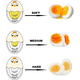 thumbnail image 5 of El indicador sensible que cambia de color de hervidos duros y blandos indica cuándo los huevos están listos (2 unidades), 5 of 6