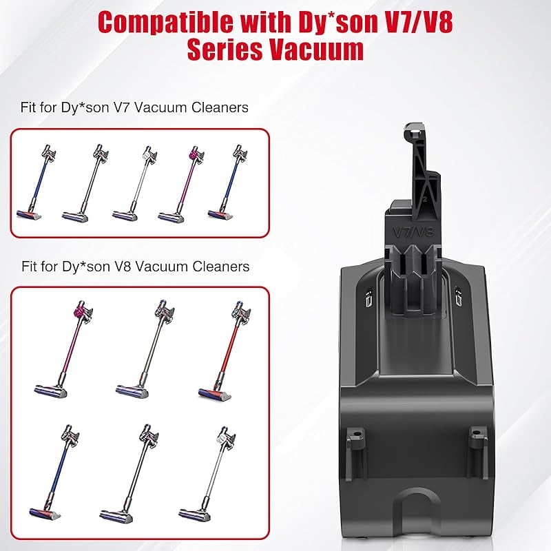 2-in-1 V7/V8 Double Battery Adapter,for Mil*wau*kee 18V M-18 Battery Work for Dy*son V7+V8 Series Vacuum Cleaner,Higher Power and Longer Working Time