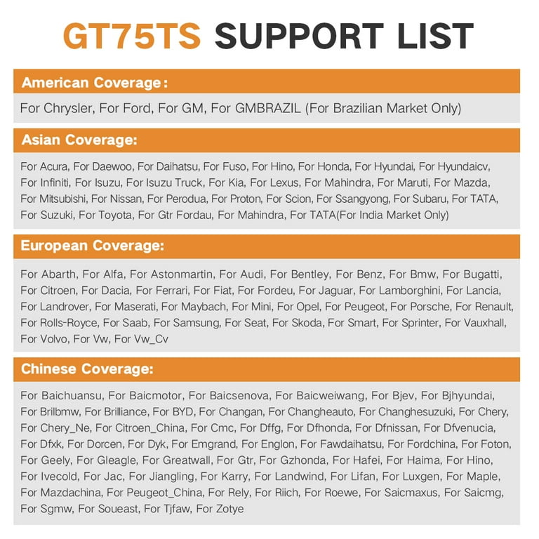 Dacia Orange Warning Light Reset innovativebuildingsolutions.in