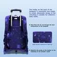thumbnail image 3 of IvyH Rolling Backpack 3pcs Wheeled Backpack Lightweight Waterproof Schoolbag Set with Lunch Bag Pen Case,Dark Blue, 3 of 6
