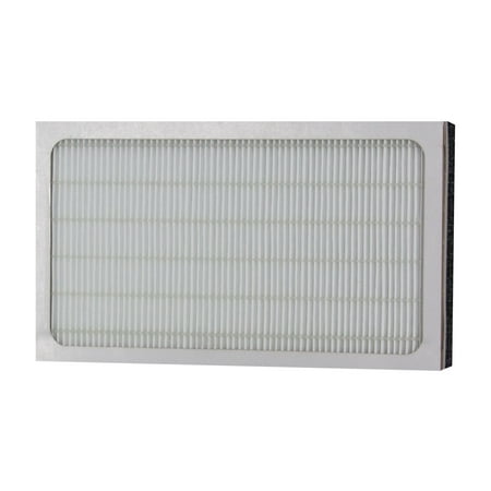 Idylis reviews Idylis reviews