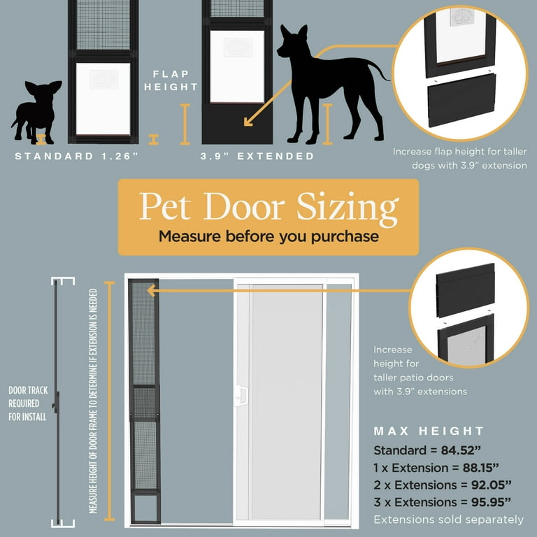 Best Pet Door for Sliding Screen Doors - Secure Patio Sliding Pet