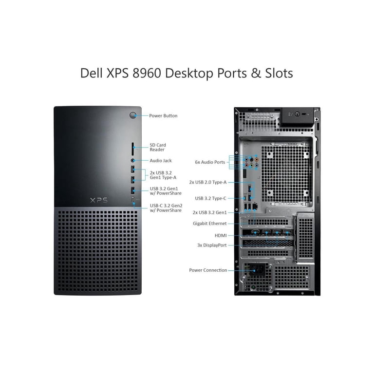 Dell OptiPlex 3000 Desktop Thin Client - Intel Pentium Silver