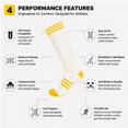 thumbnail image 5 of 5 Pairs Knee High Soccer Socks for Men Women, Cushioned Athletic Football Socks, Breathable Moisture Wicking, Stretch Fit for Team Sports, Training and Outdoor Play, 5 of 8
