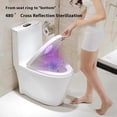 thumbnail image 5 of Smart Toilet Disinfection Lamp UV Sanitizer Home Bathroom Toilet Mini Automatic Sterilizer, 5 of 5