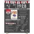 thumbnail image 1 of The Party Post 96th Birthday Gift 96 Years Ago Back in 1928, 1 of 5