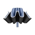 thumbnail image 3 of Lishi Compact UV Sun Protection Windproof Rain Umbrella - Auto Fold, Inverted Design - Portable Travel Umbrella for Women and Men (Auto Close), 3 of 3