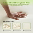 thumbnail image 3 of Sleepwello Ergonomic Contour Memory Foam Pillow for Neck Pain Relief, Cooling Tencel Cover, Dual Height Cervical Support, Queen 24"x16", 3 of 13
