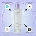 thumbnail image 3 of It's Skin, Hyaluronic Acid, Moisture Emulsion, 150 ml, 3 of 4