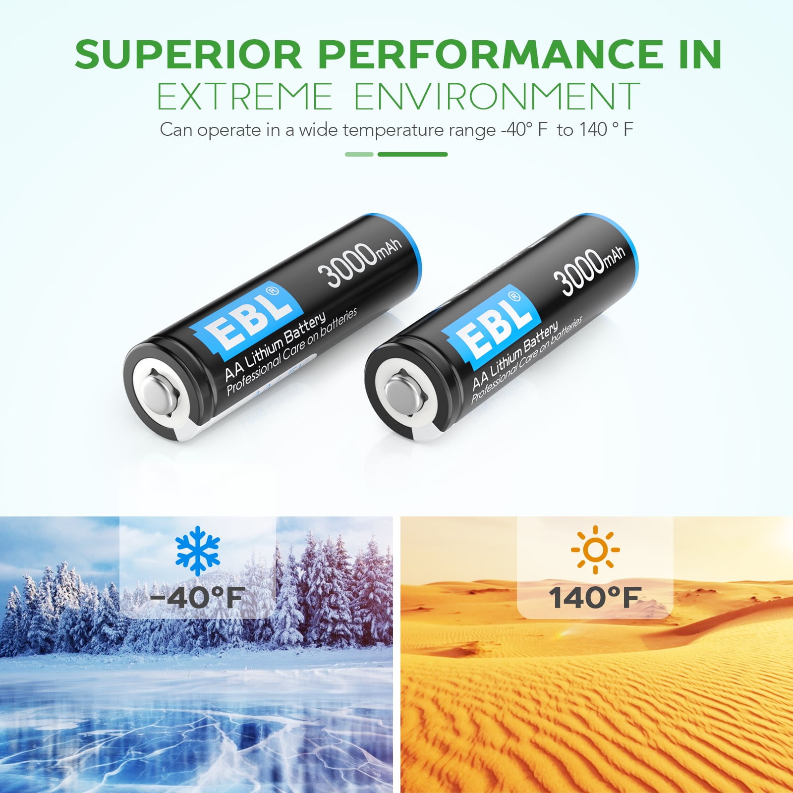 EBL 16 Pack 3000mAh 1.5V Lithium AA Batteries - High Performance Constant Volt AA Lithium Battery for High-Tech Devices (Non-Rechargeable)