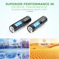 thumbnail image 6 of EBL 16Pcs 3000mAh 1.5V AA Lithium Batteries Constant Volt Double A Battery USA, 6 of 9