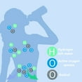 thumbnail image 3 of ZJchao Botella De Agua Rica En Hidrógeno, 450 Ml Impulsar La Inmunidad Limpieza Desmontable Generador De Botella De Agua De Hidrógeno Portátil Máquina Ionizadora De Agua Para, 3 of 7