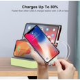 thumbnail image 3 of Estación de carga MSTJRY de 5 puertos Multi USB-A para iPhone iPad, 3 of 7