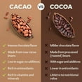 thumbnail image 4 of NaturaleBio Organic Cacao Powder – Unsweetened Cocoa Powder, 14 oz, Gluten-Free & Vegan, 4 of 9