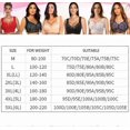 thumbnail image 3 of Powerful Lifting Bra for Women - Lymphvity Detoxification and Shaping Support, 3 of 5