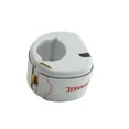 thumbnail image 4 of SKYLEADER 2 GPS Pigeon Tracker Ring 5 Port Package, 4 of 4