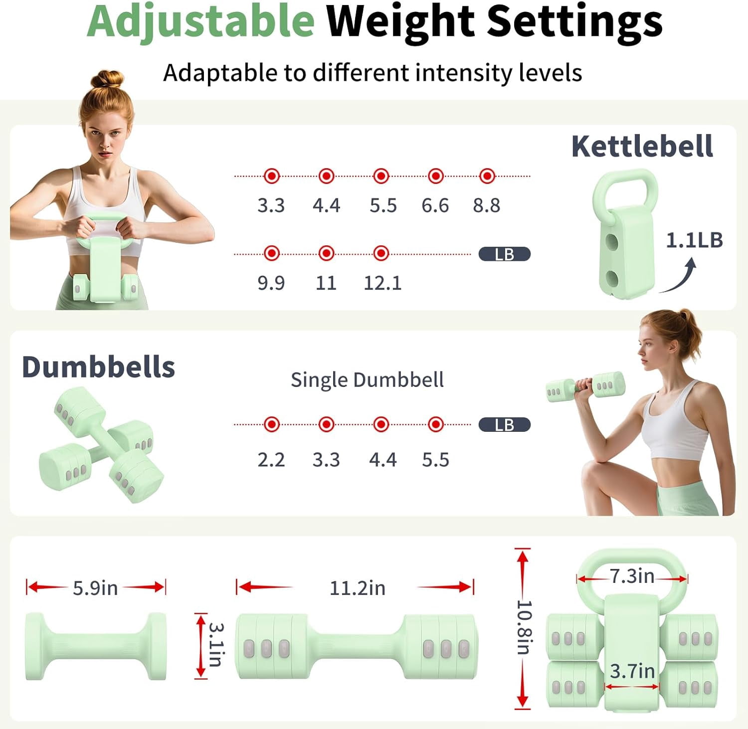 Adjustable Dumbbells Set with Kettlebell Form, 4 Levels Weight Options from 2.2 to 5.5lb Each for Home Gym Training