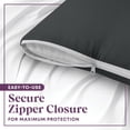 thumbnail image 4 of CirclesHome Wedge Pillow Cover 100% Cotton, Zippered Wedge Pillow Case Protector, Soft, Hypoallergenic & Breathable - Dark Grey (25Wx26Lx7.5), 4 of 9