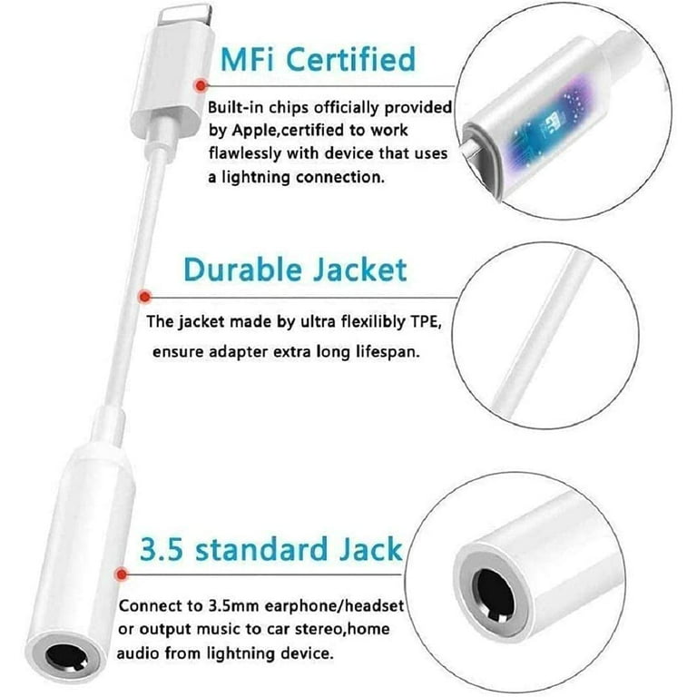 Adapter audio mini jack 3,5mm TRRS na Lightning do iPhone, iPada