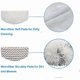 thumbnail image 2 of 6pk Steam Mop Pads for Bissell Replacement/Washable/Reusable Compatible with Bissell Steam Mop 1940 1440 1544 1806 2075 Series,Model 19402 19404 1940, 2 of 5