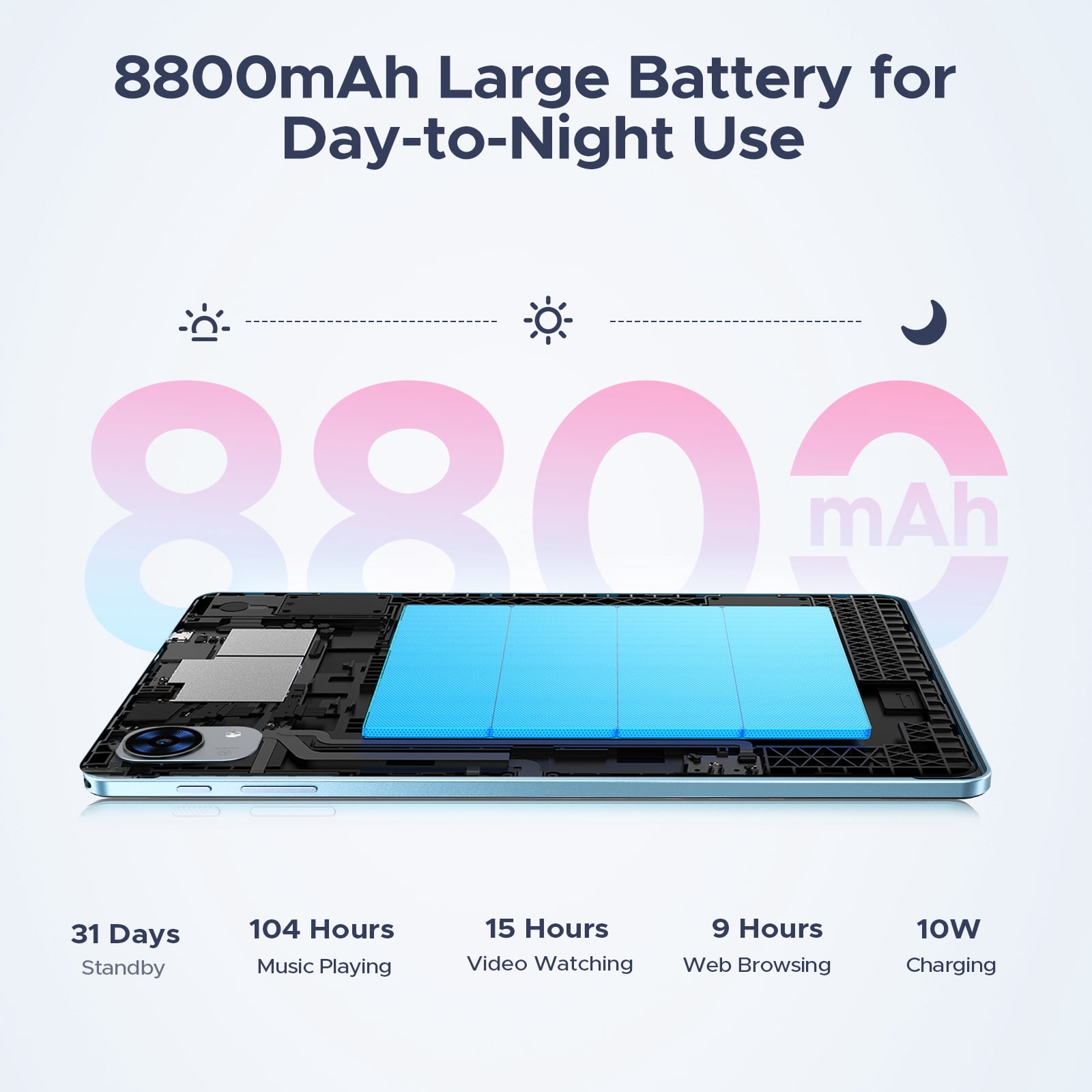 POCKAM P10PRO 10.1 inch Tablet, Android 16 Tablets with 120Hz Display, 48GB+128GB/2TB, T7250 Octa-Core, 8800mAh, Widevine L1, Gemini AI, 13MP+5MP, 3.5mm Headphone, Keyboard, Pen
