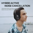 thumbnail image 5 of Open Box HROEENOI Active Noise Cancelling Headphones JZ02 Bluetooth Headphones - Black, 5 of 5