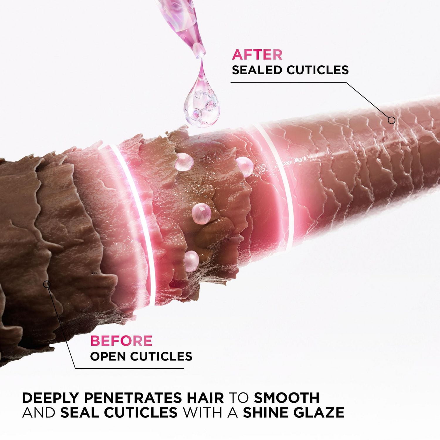 Shampooing Hair Expertise Glycolic Gloss, 200ml Rehausse la brillance et la douceur