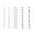 thumbnail image 2 of Home Wall Hanging Projector Movies Screen Folding Projection Screen Curtain 60 72 84 100 Inches 16:9 4:3 ,Easy to Use, 2 of 5