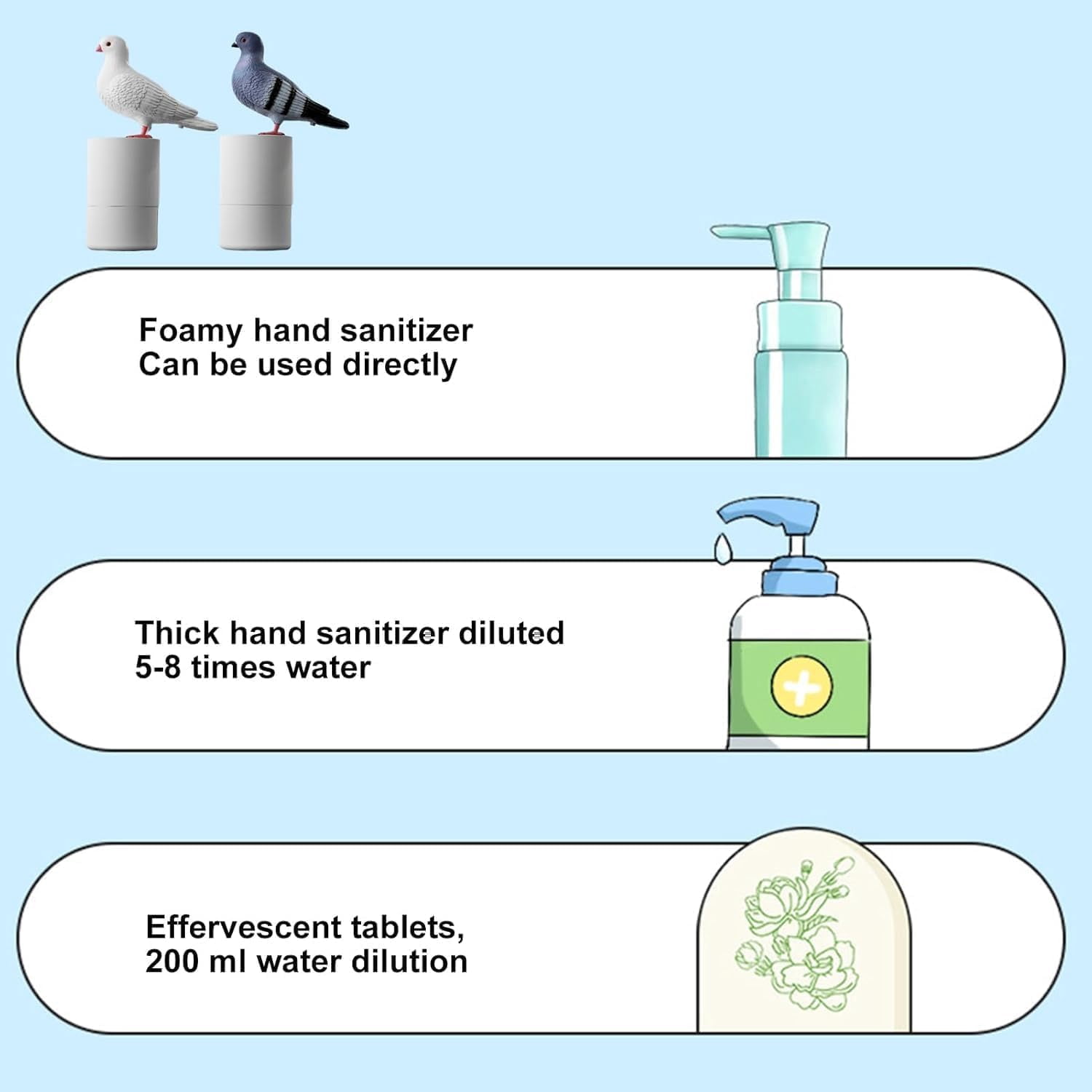The Dirty Birdy Soap Dispenser (300ml/10oz), Bird Poop Soap Dispenser, Funny Foam Soap Dispenser for Bathroom & Kitchen