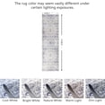 thumbnail image 2 of JV Home Runner Rug Oushak Blue 2'7" x 8' Washable Rugs Anti Slip, 2 of 6