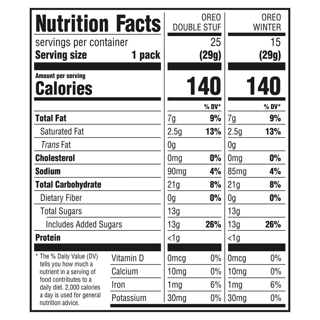 Oreo Winter Treats Cookie Variety Pack, 1.02 Ounce (Pack of 45)