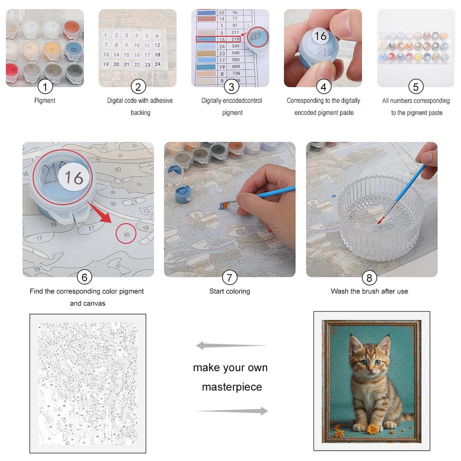 Paint By Numbers Kit for Adults Beginner - Cute Kitten Orange Flowers Frame DIY Canvas Painting Kits for Adults, Frameless Paint By Number for Adults for Home Wall Decor 16x20 Inch