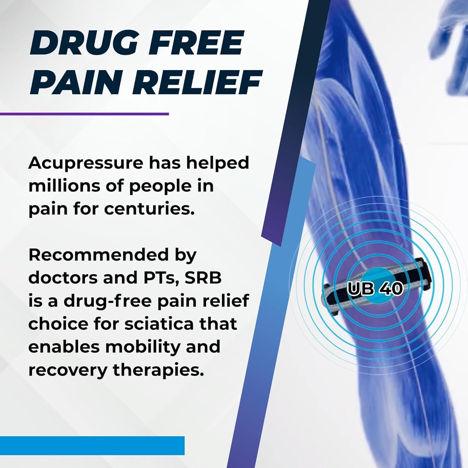 TENEX Sciatica Relief Band  Ultra-Comfortable, Single-Band, Non-Slip Sciatic Nerve Brace, Targets UB40 Acupoint for Immediate, Effective Sciatica Pain Relief, Ideal for Daily Use, Unisex
