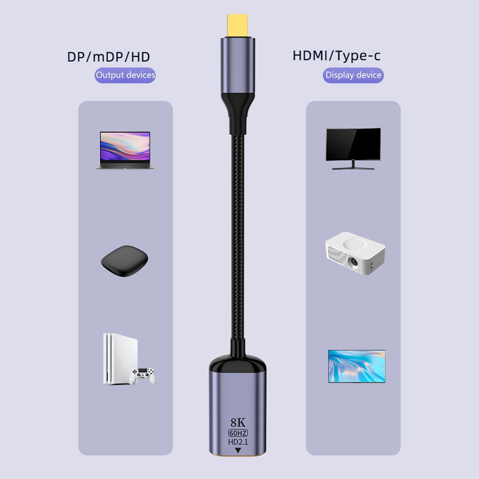 Whigetiy USB-C Female to HDMI-compatible Male Cable Adapter USB Type C Input to HDMI-comp