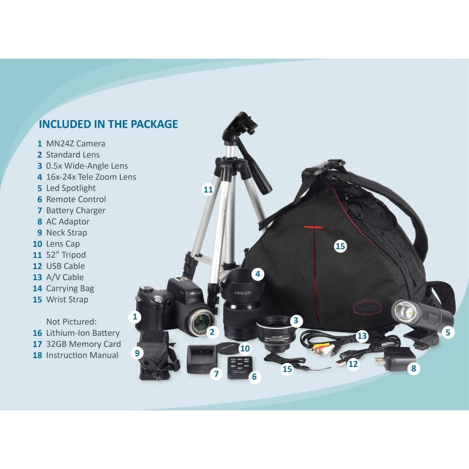 Minolta MN24Z-BK Digital Camera with Interchangeable Lens Kit