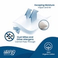 thumbnail image 3 of Organic Cotton Zippered Mattress Protector / Encasement, Blocks Dust Mites, Pollen, Pet Dander and Other Allergens, Cal King 72" x 84" / 9", 3 of 4