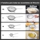 thumbnail image 3 of Coladores de Malla Fina de Acero Inoxidable, Coladores de Cocina Harina para Hornear Colador de Pasta con Mango Largo, 4 Medidas Diferentes (8.5cm, 12cm, 18cm, 22cm), 3 of 5