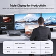 thumbnail image 4 of Estación de acoplamiento WAVLINK DisplayLink para 3 monitores USB-C 13 en 1, 4 of 8