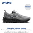 thumbnail image 2 of Zapatillas de Running Brooks Glycerin GTS 22 para Hombre Gris Talla 9 Extra Ancha, 2 of 6