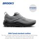 thumbnail image 2 of Zapatillas de Running Brooks Glycerin GTS 22 para Hombre Gris Talla 9 Extra Ancha, 2 of 6
