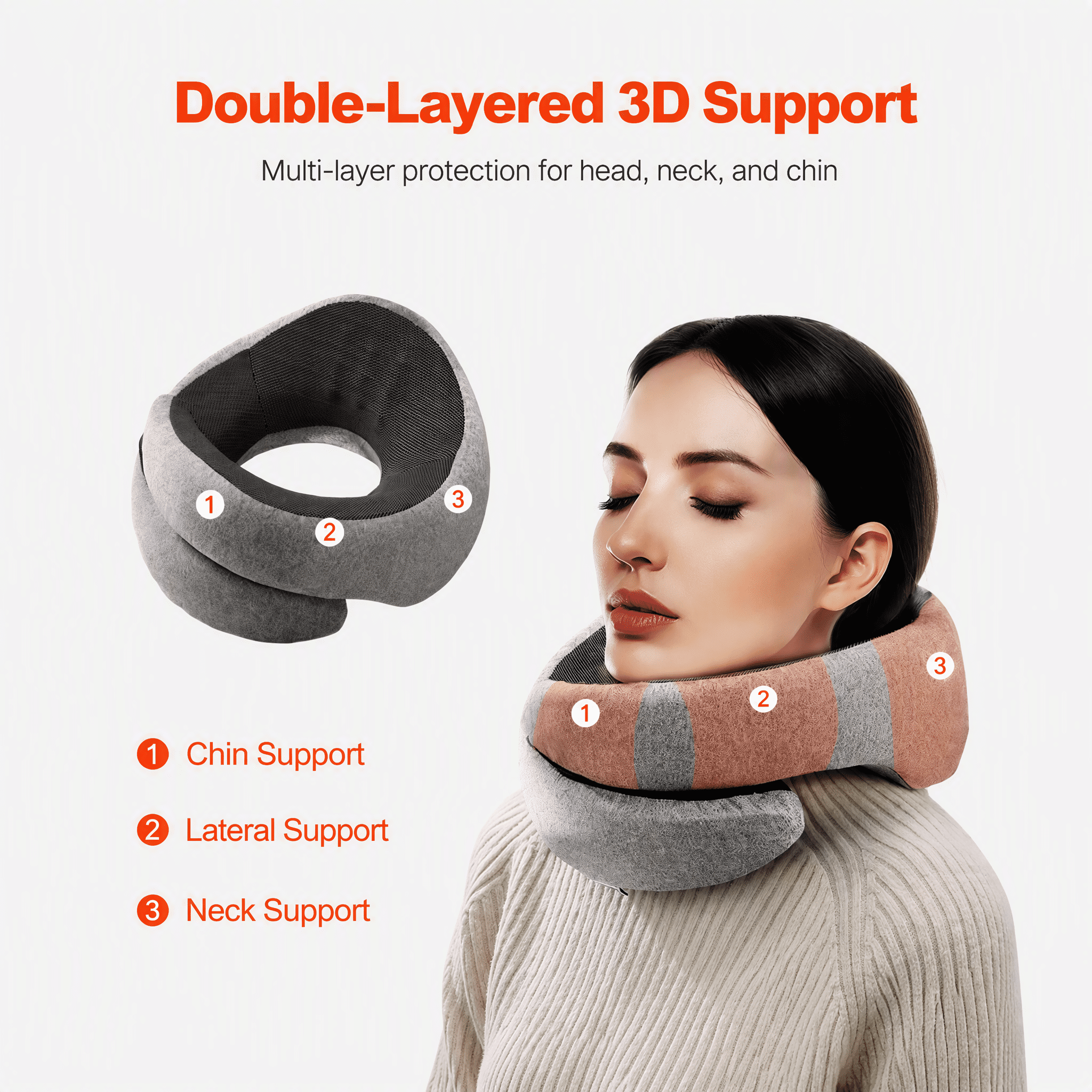 360° Rotating Dual Support Travel Pillow, Ergonomic Neck Curve Fit Pressure Relief, Comfortable Head Neck Support for Airplane Car Office Nap