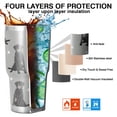 thumbnail image 7 of 30oz Black Labrador Tumblers Stainless Steel Tumbler with Lid and Straw,Vacuum Insulated Double Wall Travel Tumbler Cups Mug with Cleaning Brush for Coffee,Tea, 7 of 7