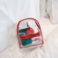 thumbnail image 3 of Fashion Lady Transparent Jelly Candy Color Built-In Wallet Backpack 4 Piece Set, 3 of 6