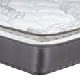 thumbnail image 2 of Colchón King Size + Box Plomo + 1 Protector + 2 Almohadas Spring Air Dicasa Tucson, 2 of 2