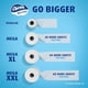 thumbnail image 3 of Charmin - Ultra Soft Papel Higi&eacute;nico, 6 Mega Rollos, 208 Hojas por Rollo, 1 Mega Equivalente a 4 Regulares, Ultra Suave, 2X M&aacute;s Absorbente, Smooth Tear, No Atascable, 3 of 11
