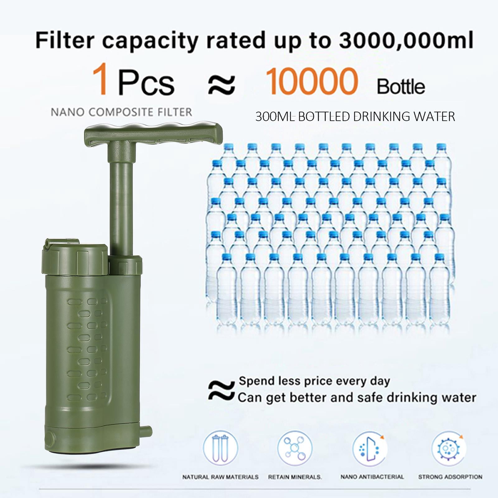 Axioma 1,200ml/Min Water Purifier Pump Emergency Survival Gear Water Purification Water Green