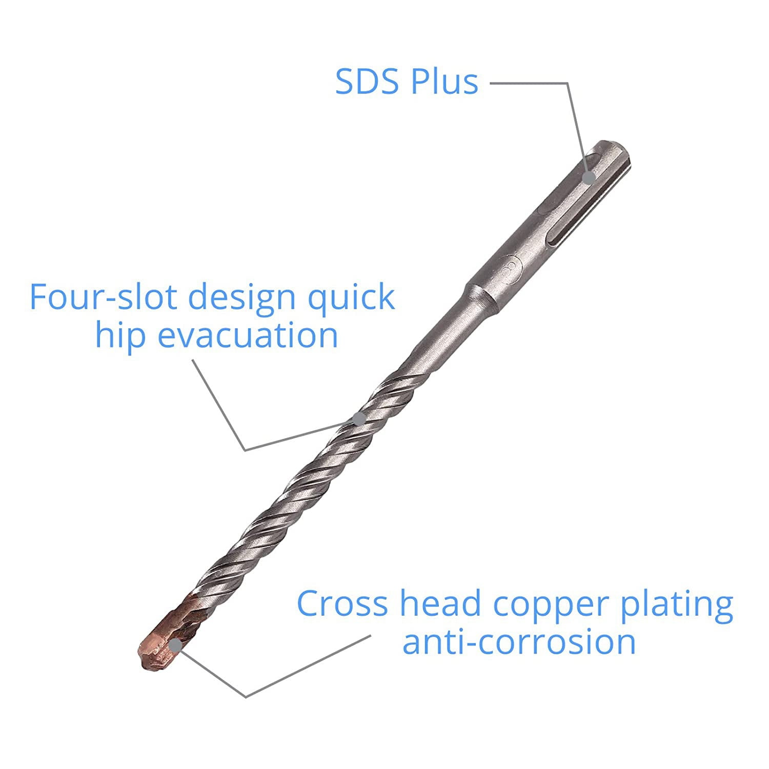 7 Pcs SDS Plus Hammer Drill Bit Set, (4-Flute)