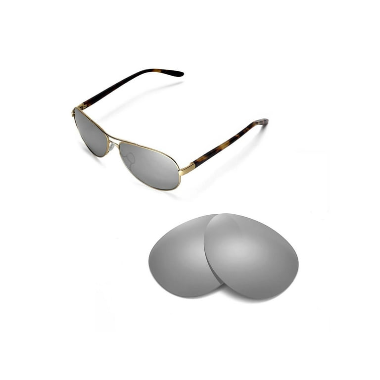 Feedback replacement lenses clearance