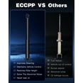 thumbnail image 6 of Rear Shocks Absorbers,ECCPP Gas Shocks for Honda fits 2005-2013 for Honda Odyssey Pair Shocks with 349105, 6 of 6